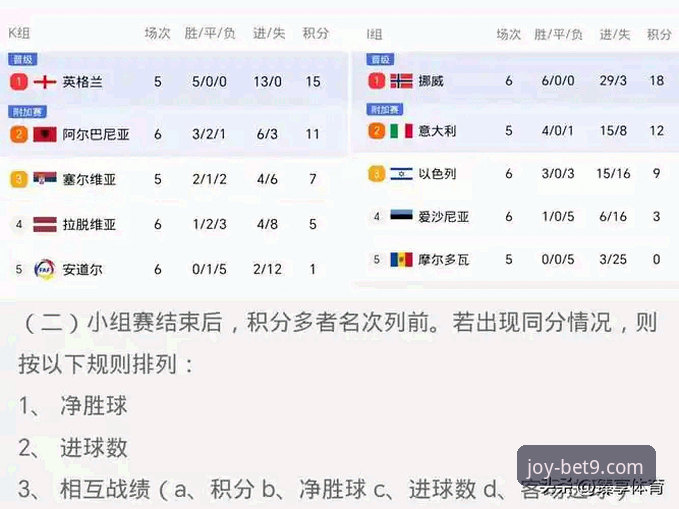 bet9官网体育投注推荐 世预赛附加赛狂欢夜深度评测——谁才是bet9登录平台上的最大赢家?