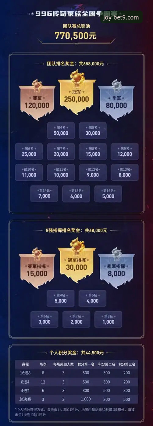 bet9官网奖励领取下载不了怎么办 bet9登录平台奖励领取下载问题全面评测:实战派解决方案大公开
